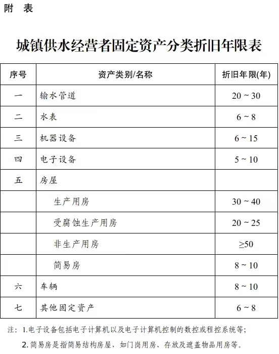 微信图片_2026-05-12_161325_816.png 微信图片_2026-05-12_161325_816.png